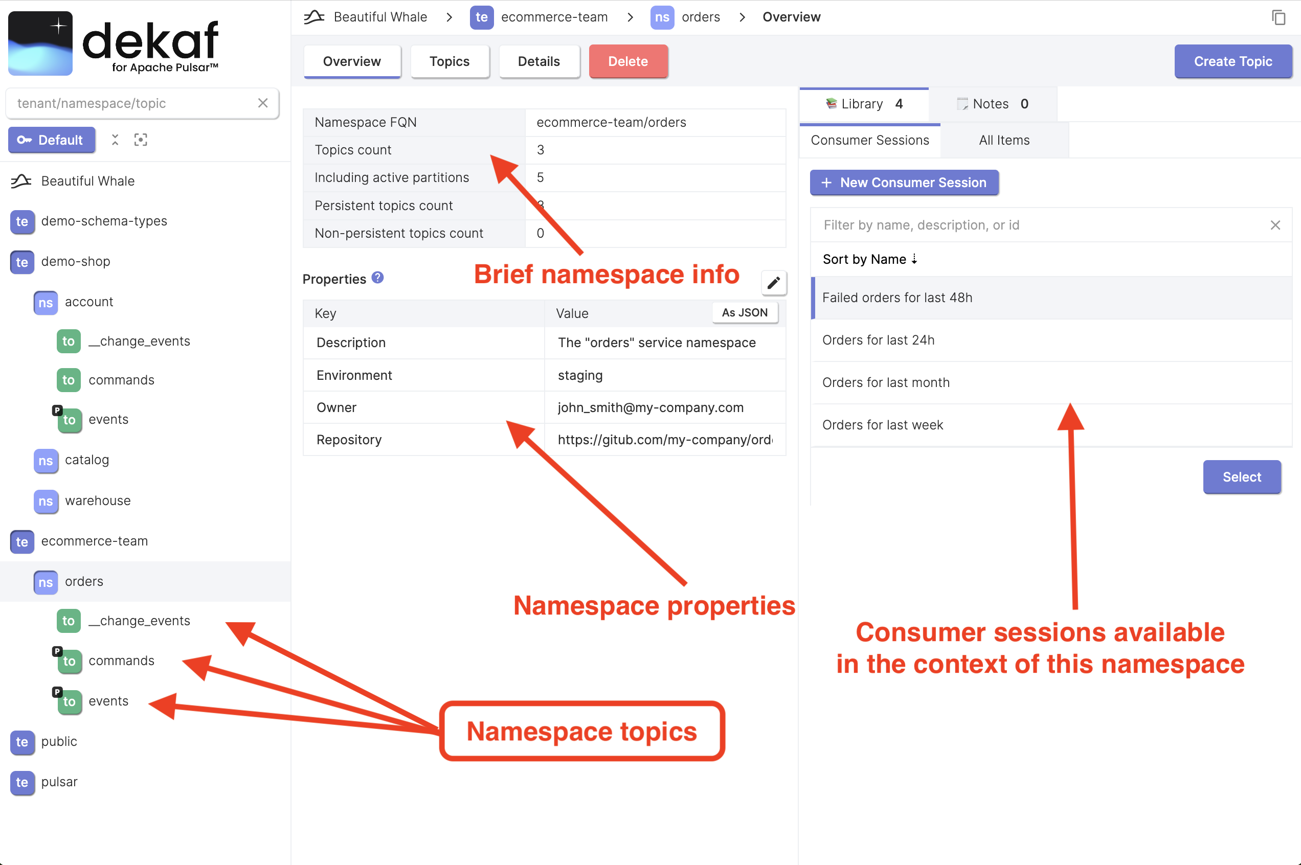 pulsar namespace overview